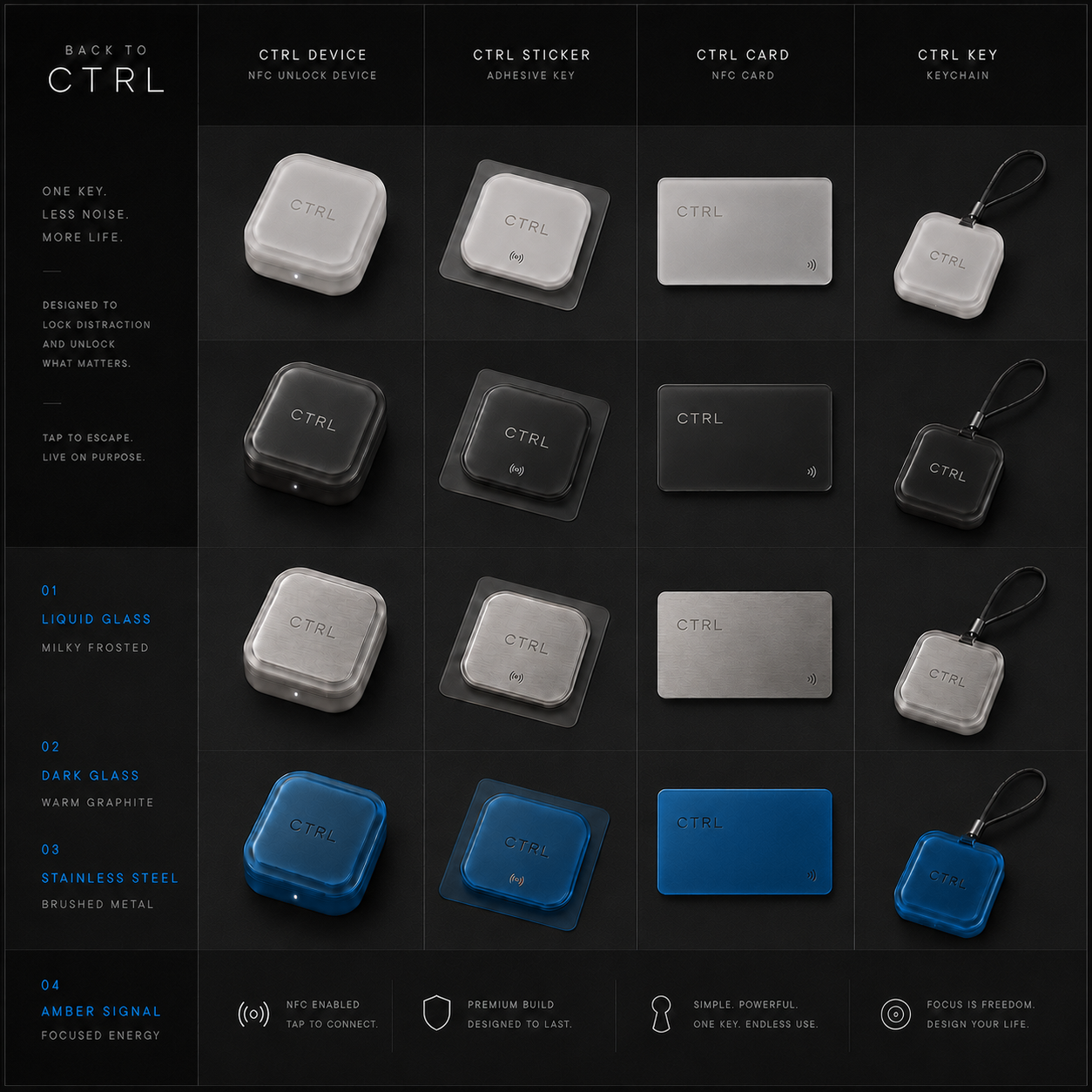Ctrl product family — clean legend